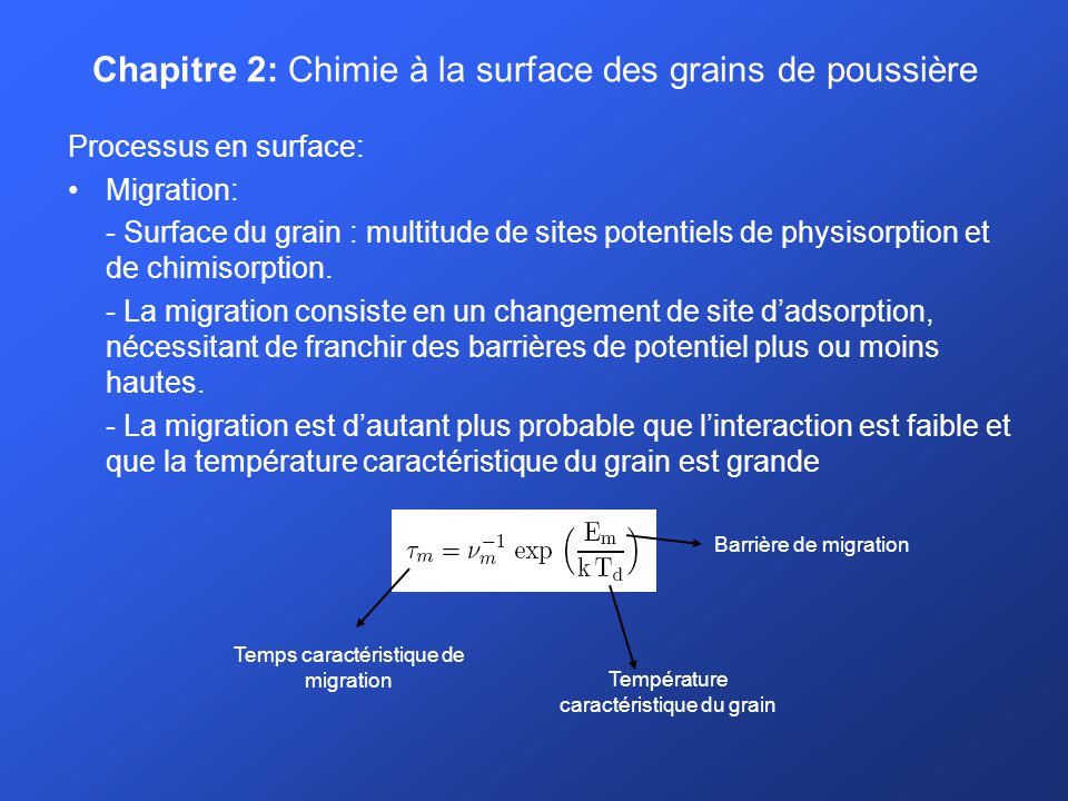 Chapitre 2: Chimie à la surface des grains de poussière Processus en surface: Migration: - Surface du grain : multitude de sites potentiels de physisorption et de chimisorption.