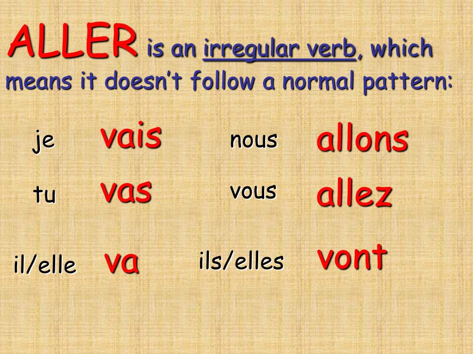 ALLER is an irregular verb, which means it doesnt follow a normal pattern: je tu il/elle ils/elles nous vais vas va allons vont vous allez