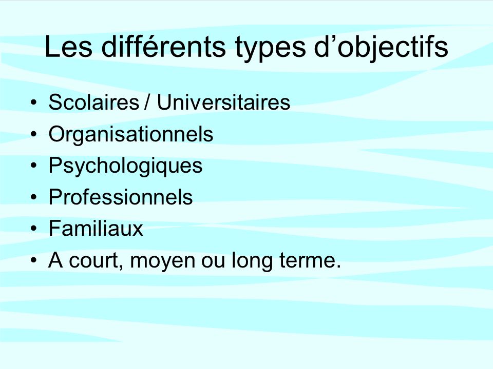 Les différents types dobjectifs Scolaires / Universitaires Organisationnels Psychologiques Professionnels Familiaux A court, moyen ou long terme.