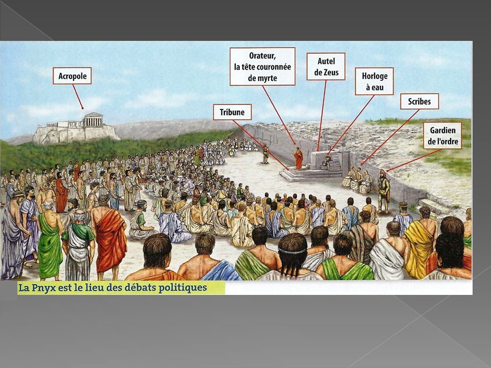 Что такое народное собрание в риме. Экклесия в древней Греции это. Народное собрание в Афинах. Народное собрание в древнем Риме. Народное собрание в древней Греции.