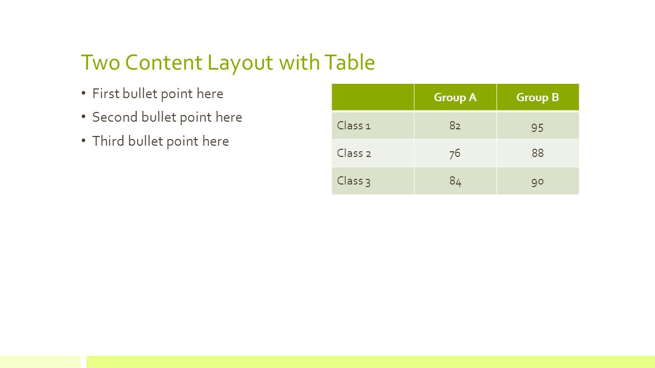 Two Content Layout with Table First bullet point here Second bullet point here Third bullet point here Group AGroup B Class Class Class 38490