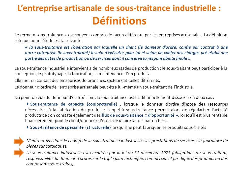 Les entreprises artisanales de soustraitance industrielle Revue documentaire et projet de