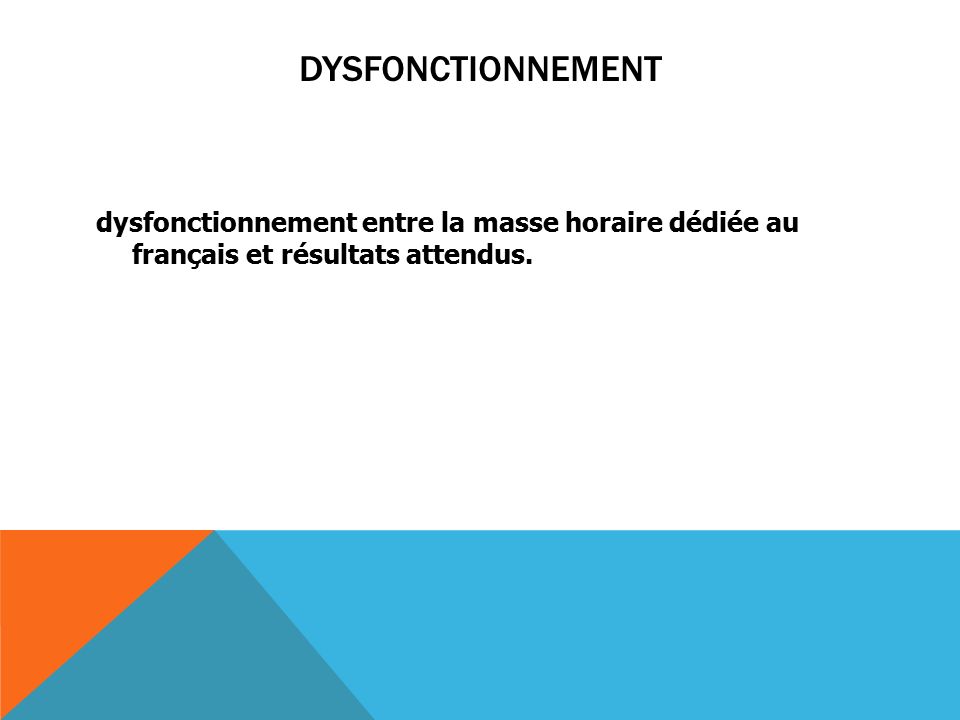 DYSFONCTIONNEMENT dysfonctionnement entre la masse horaire dédiée au français et résultats attendus.