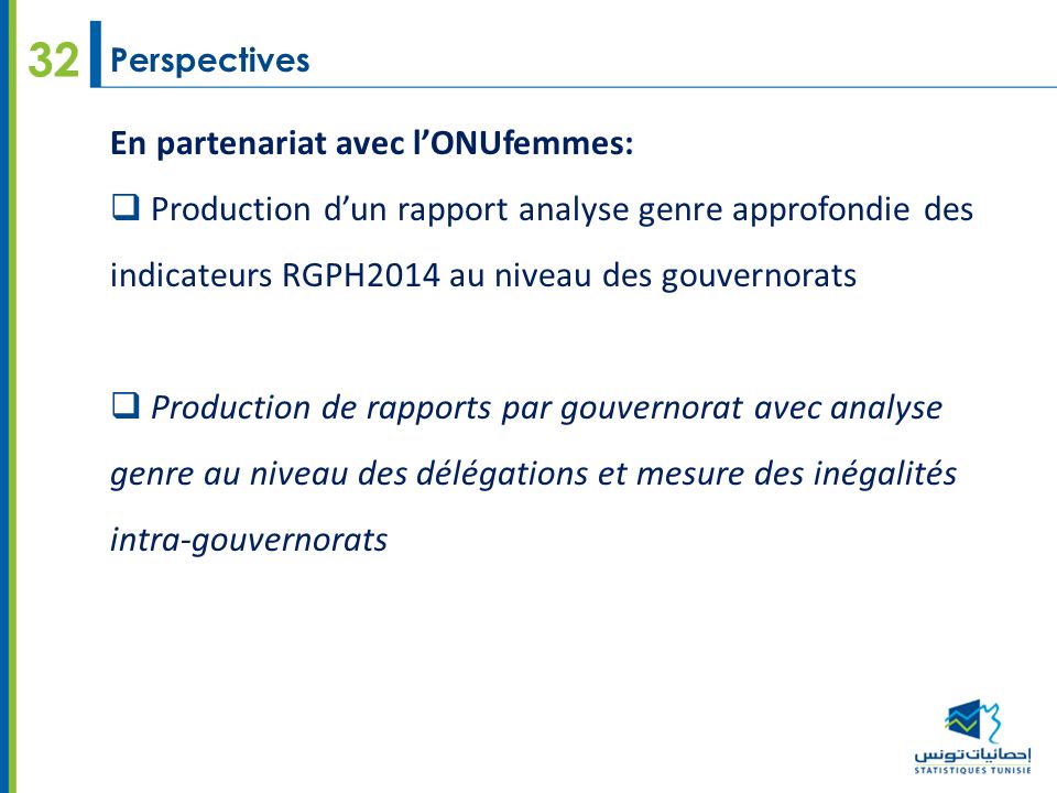 32 Perspectives En partenariat avec l’ONUfemmes:  Production d’un rapport analyse genre approfondie des indicateurs RGPH2014 au niveau des gouvernorats  Production de rapports par gouvernorat avec analyse genre au niveau des délégations et mesure des inégalités intra-gouvernorats