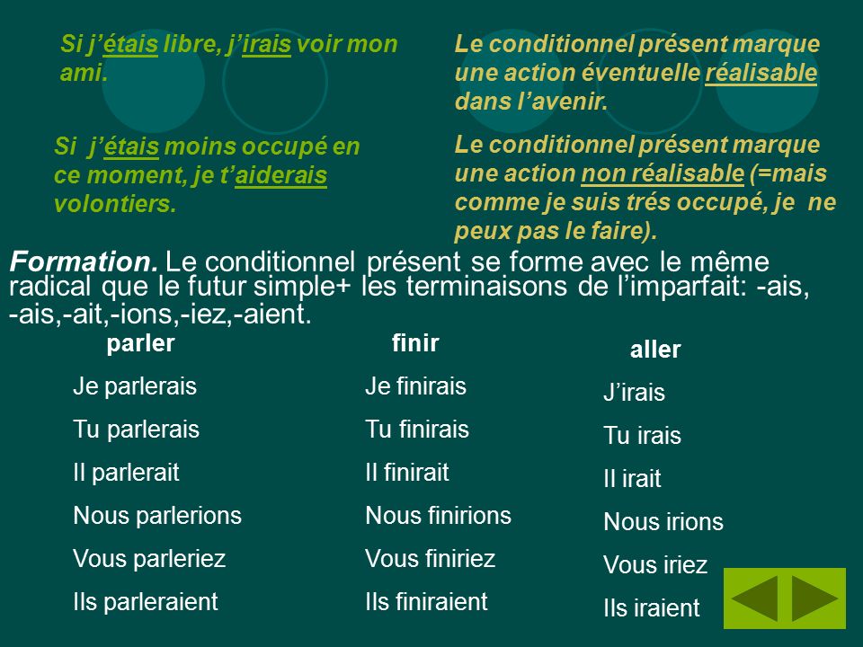 Present во французском. Conditionnel passe во французском. Conditionnel present во французском. Le conditionnel present во французском языке. Глаголы в conditionnel present.