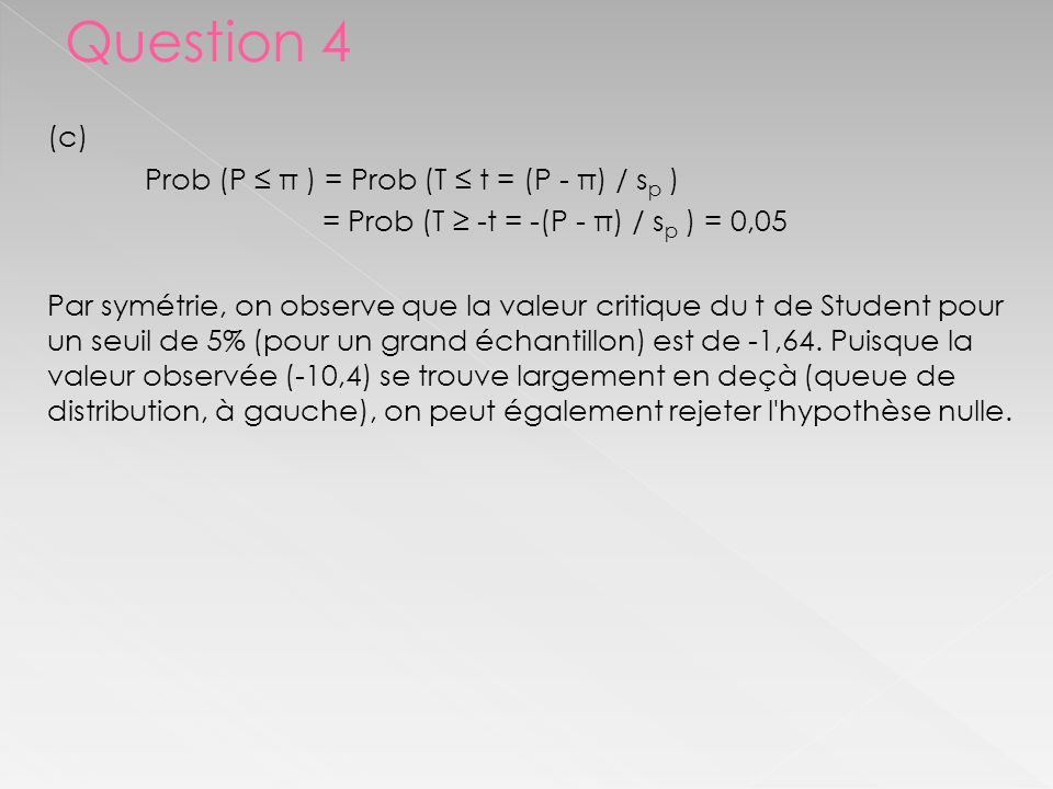 (c) Prob (P ≤ π ) = Prob (T ≤ t = (P - π) / s p ) = Prob (T ≥ -t = -(P - π) / s p ) = 0,05 Par symétrie, on observe que la valeur critique du t de Student pour un seuil de 5% (pour un grand échantillon) est de -1,64.