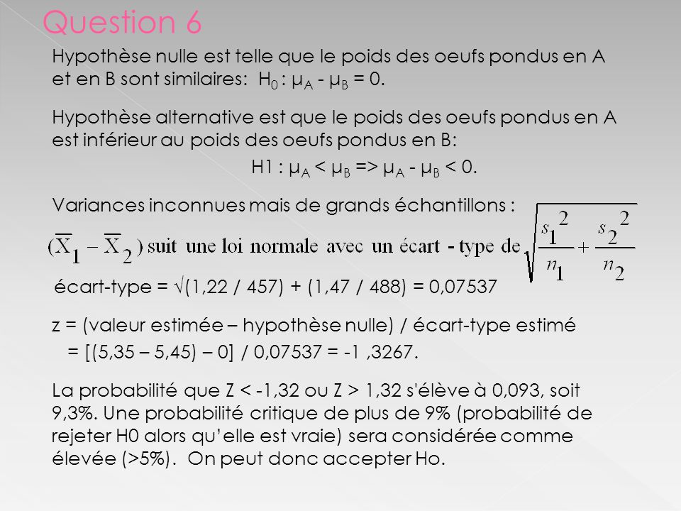 Hypothèse nulle est telle que le poids des oeufs pondus en A et en B sont similaires: H 0 : μ A - μ B = 0.