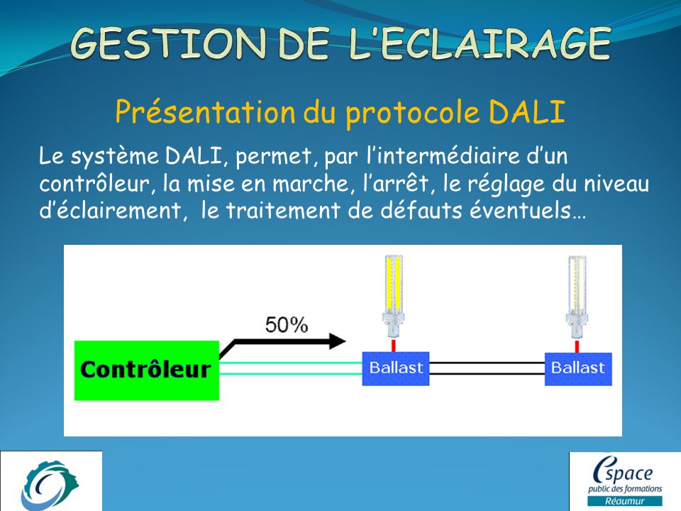 Présentation du protocole DALI Le système DALI, permet, par l’intermédiaire d’un contrôleur, la mise en marche, l’arrêt, le réglage du niveau d’éclairement, le traitement de défauts éventuels…