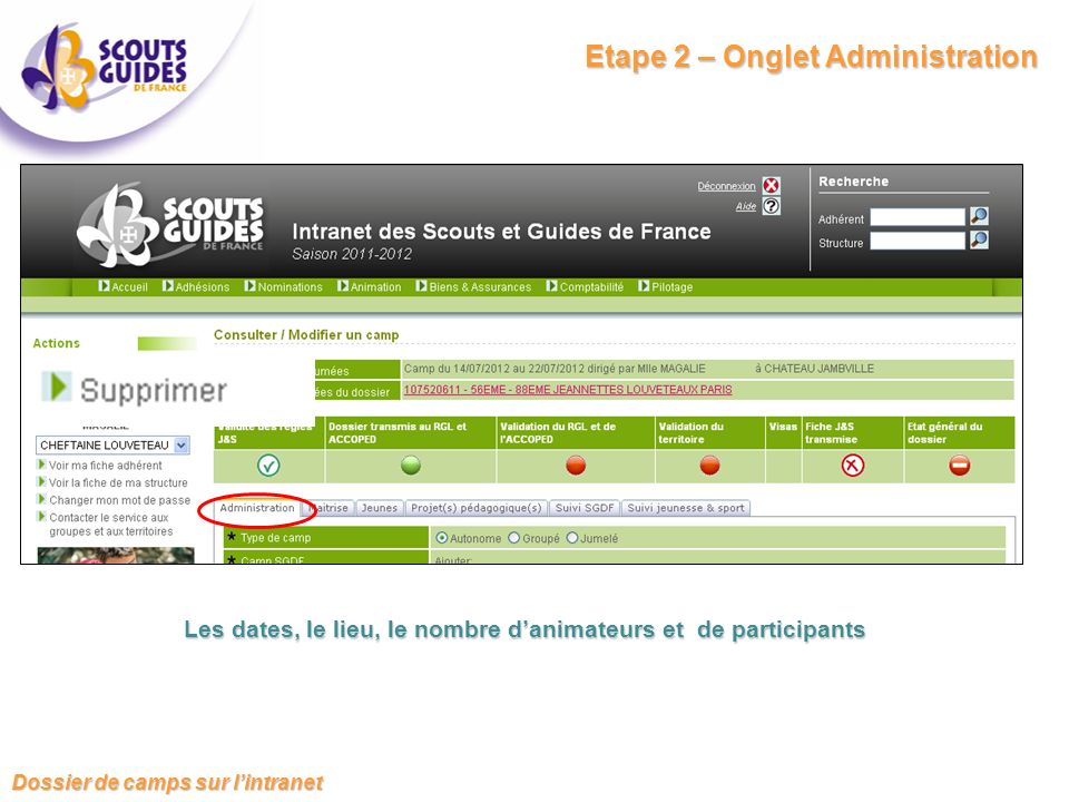 Etape 2 – Onglet Administration Les dates, le lieu, le nombre d’animateurs et de participants Dossier de camps sur l’intranet