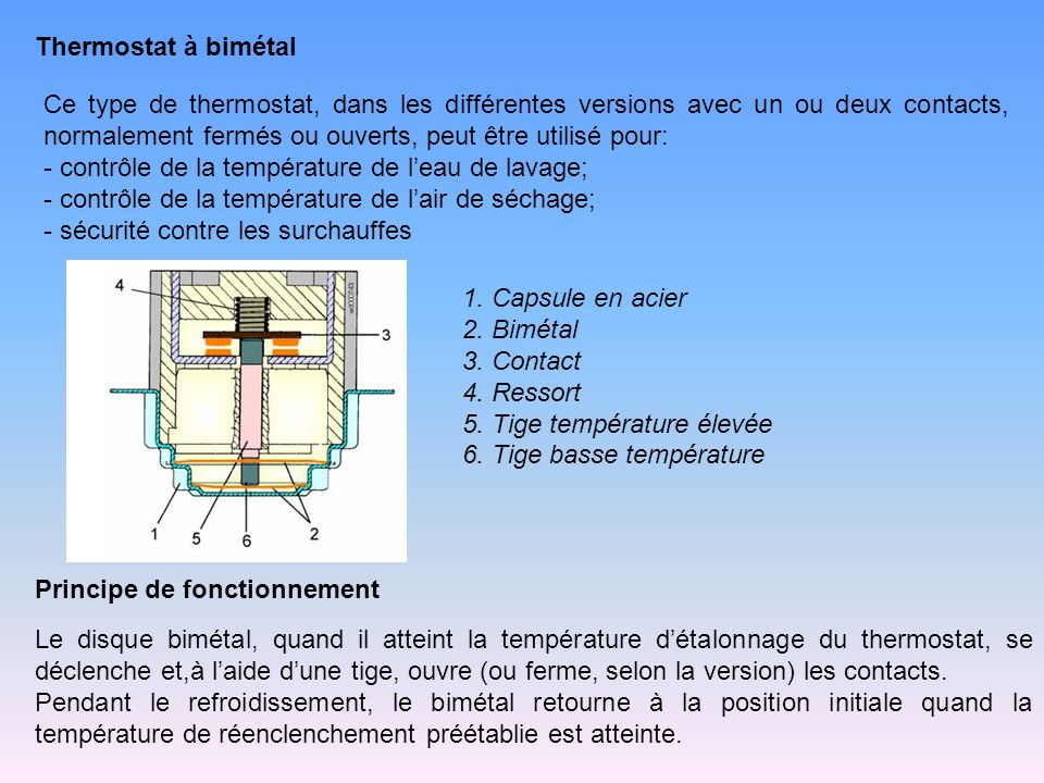 Thermostat bimétal de chauffage interrupteur de température réglable  efficace