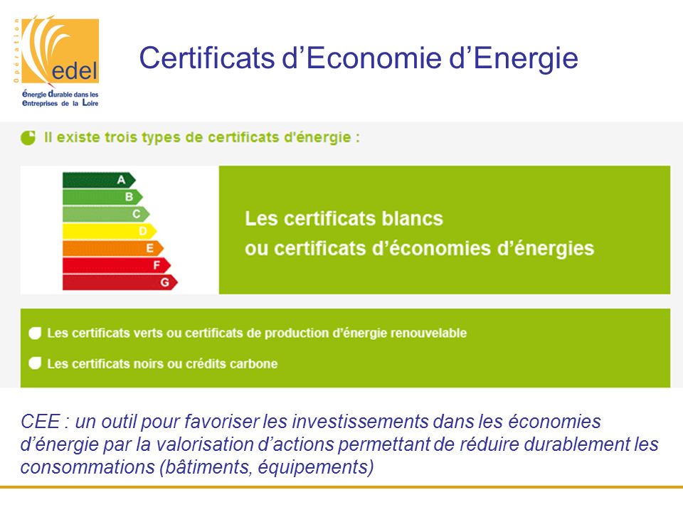 Certificats d’Economie d’Energie CEE : un outil pour favoriser les investissements dans les économies d’énergie par la valorisation d’actions permettant de réduire durablement les consommations (bâtiments, équipements)
