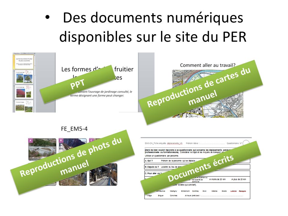 Des documents numériques disponibles sur le site du PER PPT Reproductions de cartes du manuel Reproductions de phots du manuel Documents écrits