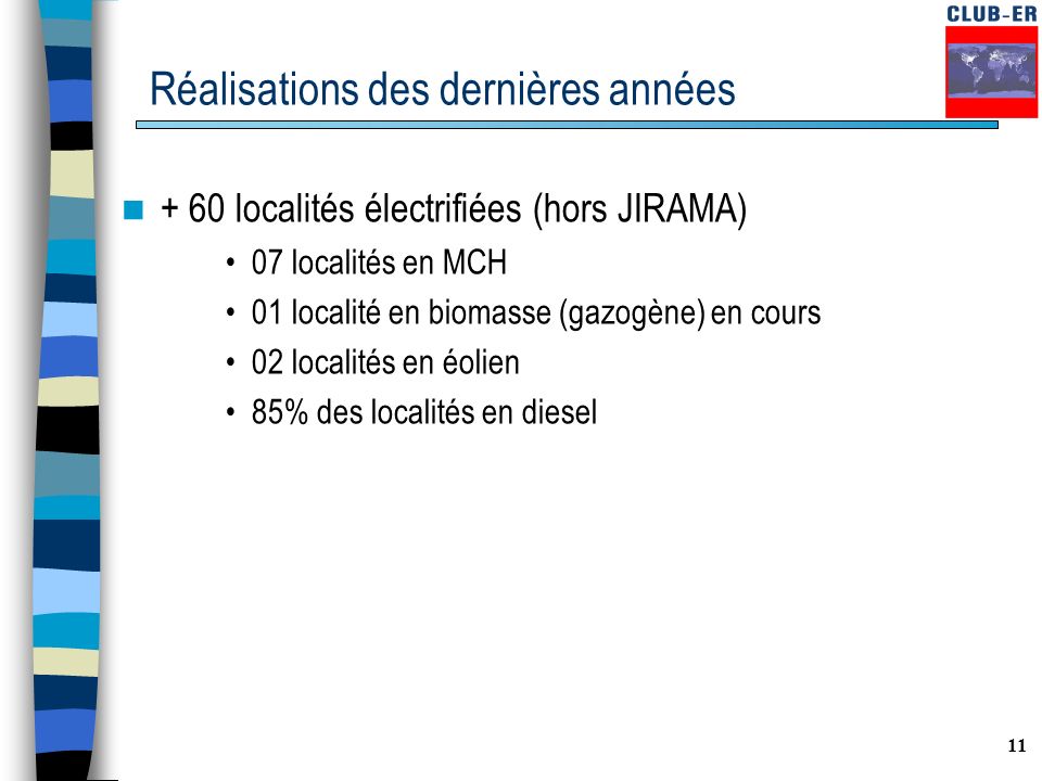 11 Réalisations des dernières années + 60 localités électrifiées (hors JIRAMA) 07 localités en MCH 01 localité en biomasse (gazogène) en cours 02 localités en éolien 85% des localités en diesel