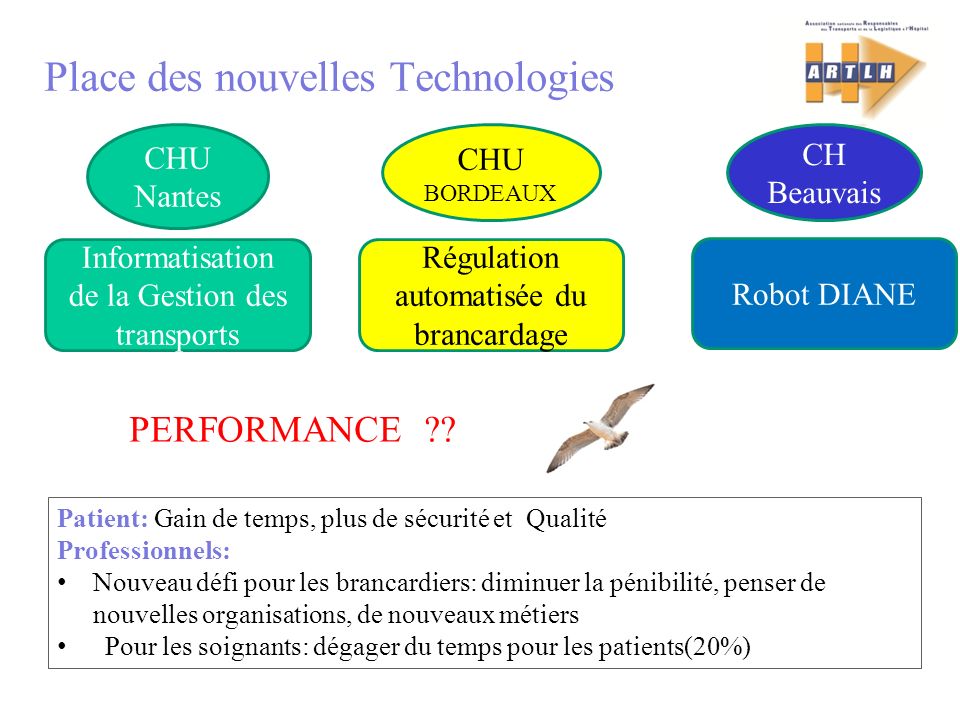 Place des nouvelles Technologies Informatisation de la Gestion des transports Régulation automatisée du brancardage Robot DIANE CHU Nantes CHU BORDEAUX CH Beauvais PERFORMANCE .