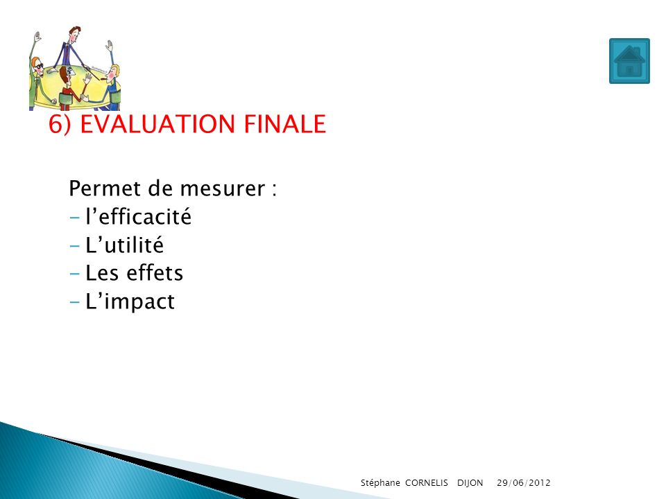 6) EVALUATION FINALE Permet de mesurer : -l’efficacité -L’utilité -Les effets -L’impact 29/06/2012Stéphane CORNELIS DIJON