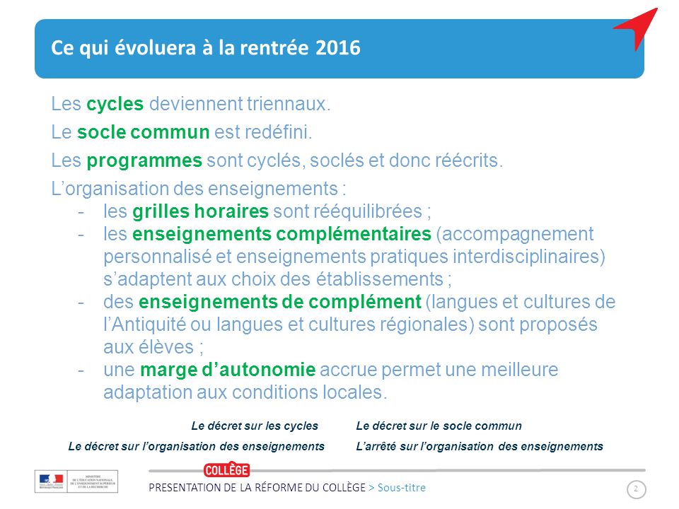 PRESENTATION DE LA RÉFORME DU COLLÈGE > Sous-titre 2 Ce qui évoluera à la rentrée 2016 Les cycles deviennent triennaux.