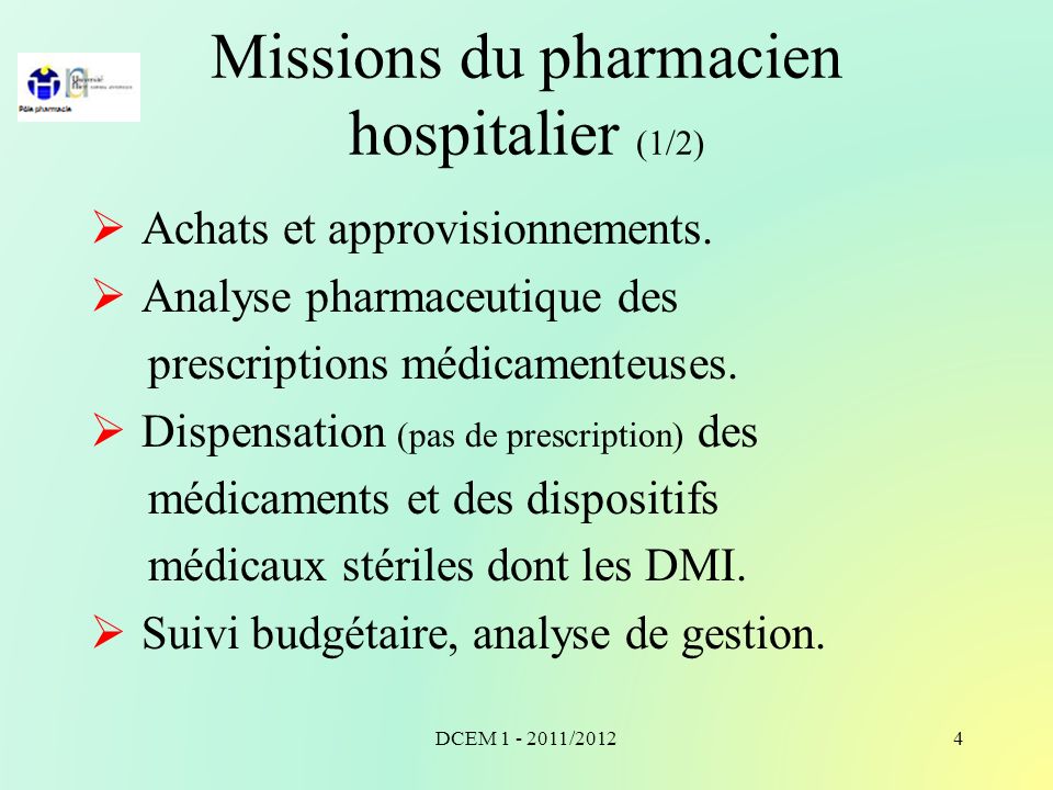 I Le Pharmacien Lh Pital Et Les Types De Medicaments Ii La