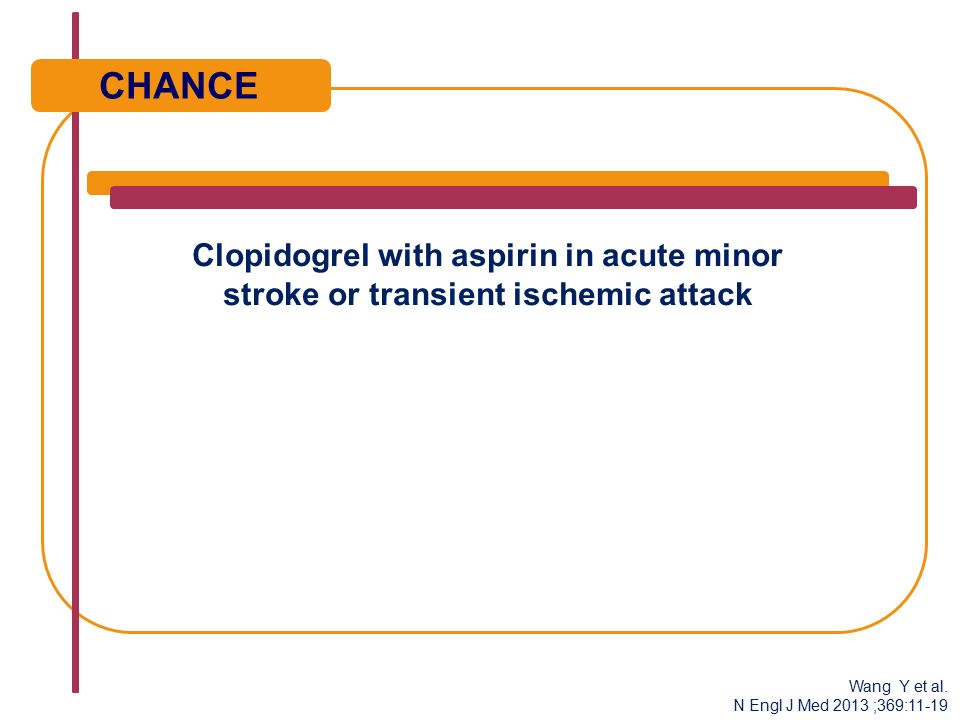 Clopidogrel with aspirin in acute minor stroke or transient ischemic attack CHANCE Wang Y et al.