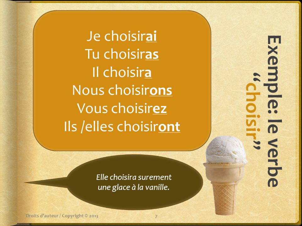 Exemple: le verbe choisir Droits d auteur / Copyright © Je choisirai Tu choisiras Il choisira Nous choisirons Vous choisirez Ils /elles choisiront Elle choisira surement une glace à la vanille.