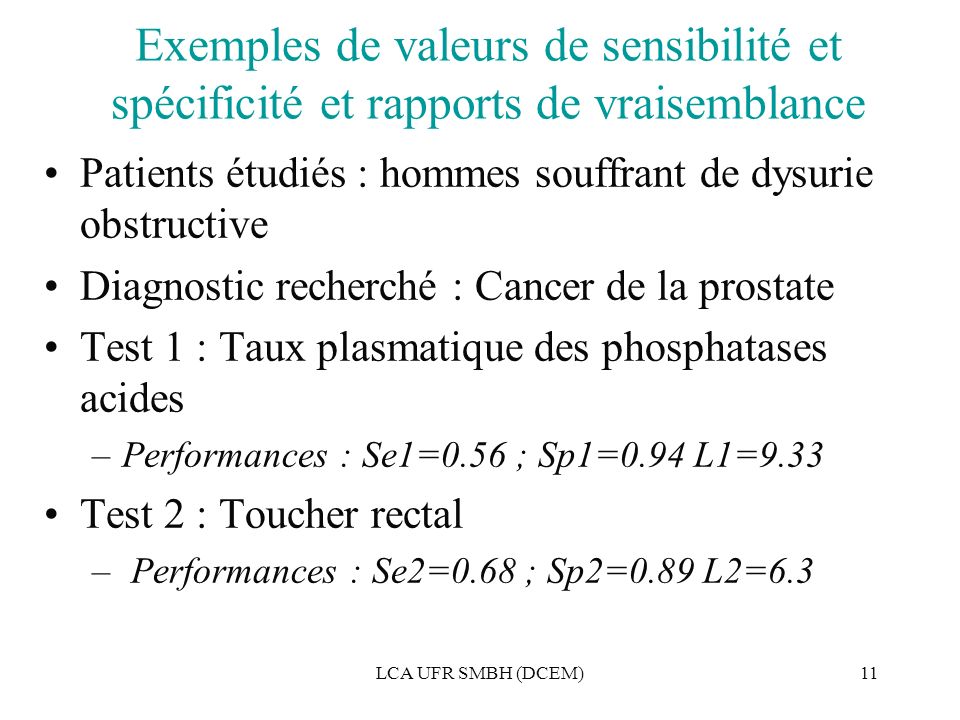 LCA UFR SMBH (DCEM)11 Exemples de valeurs de sensibilité et spécificité et rapports de vraisemblance Patients étudiés : hommes souffrant de dysurie obstructive Diagnostic recherché : Cancer de la prostate Test 1 : Taux plasmatique des phosphatases acides –Performances : Se1=0.56 ; Sp1=0.94 L1=9.33 Test 2 : Toucher rectal – Performances : Se2=0.68 ; Sp2=0.89 L2=6.3