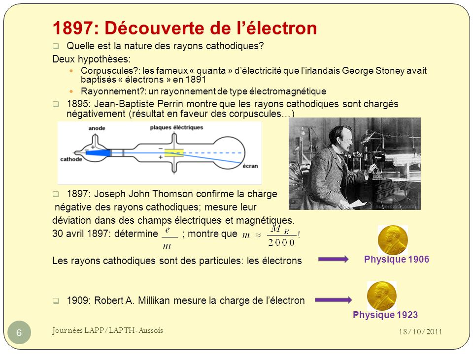 30 Avril 1897 – Thomson annonce l'existence des électrons - Nima REJA