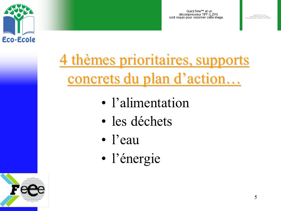 5 4 thèmes prioritaires, supports concrets du plan d’action… l’alimentation les déchets l’eau l’énergie