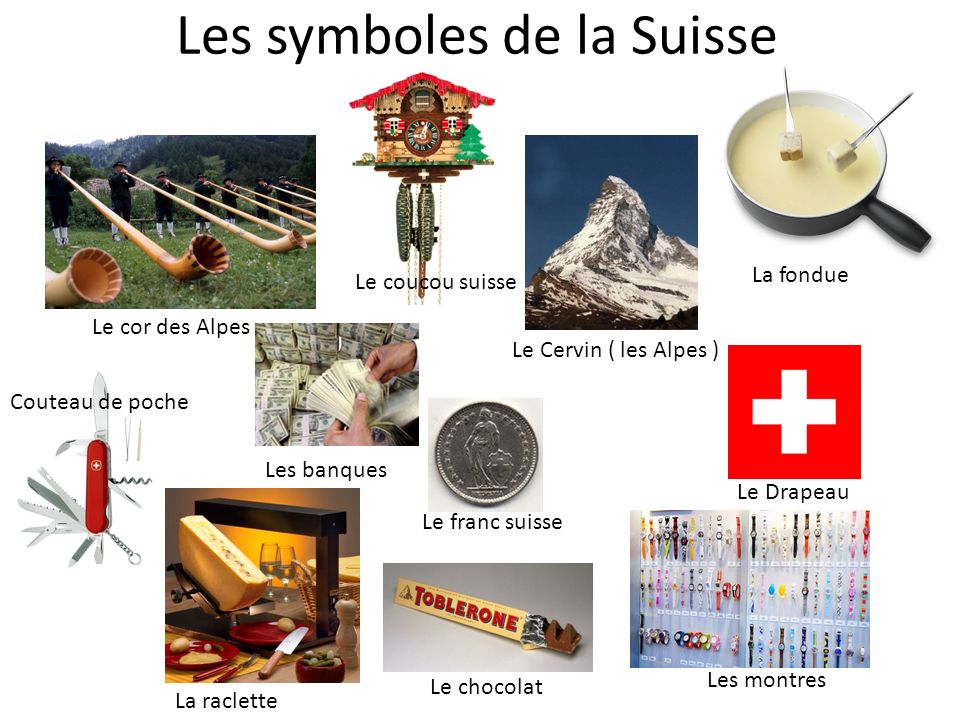 Les symboles