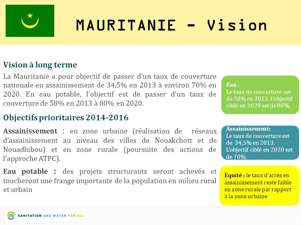 1 MAURITANIE - Vision Vision à long terme La Mauritanie a pour objectif de passer d’un taux de couverture nationale en assainissement de 34,5% en 2013 à environ 70% en 2020.