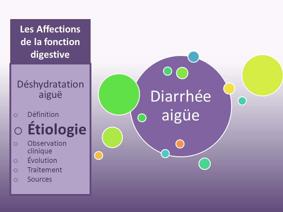 Les Affections de la fonction digestive Déshydratation aiguë o Définition o Étiologie o Observation clinique o Évolution o Traitement o Sources Diarrhée aigüe
