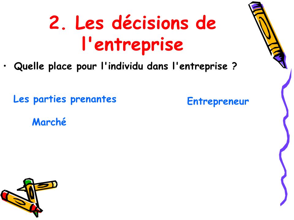 2. Les décisions de l entreprise Quelle place pour l individu dans l entreprise .