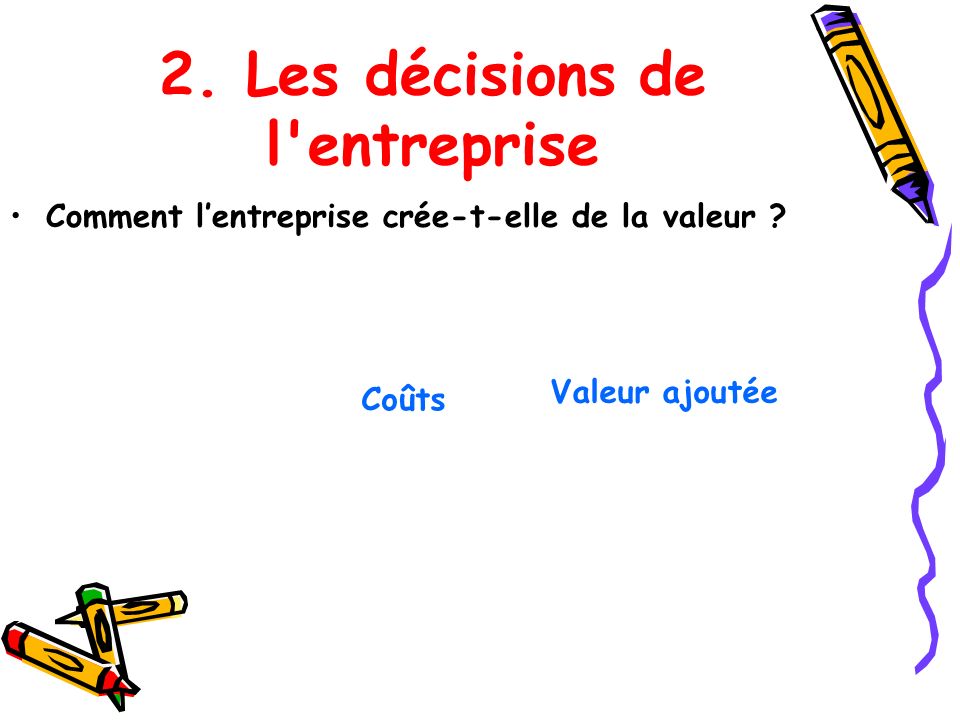 2. Les décisions de l entreprise Comment l’entreprise crée-t-elle de la valeur .