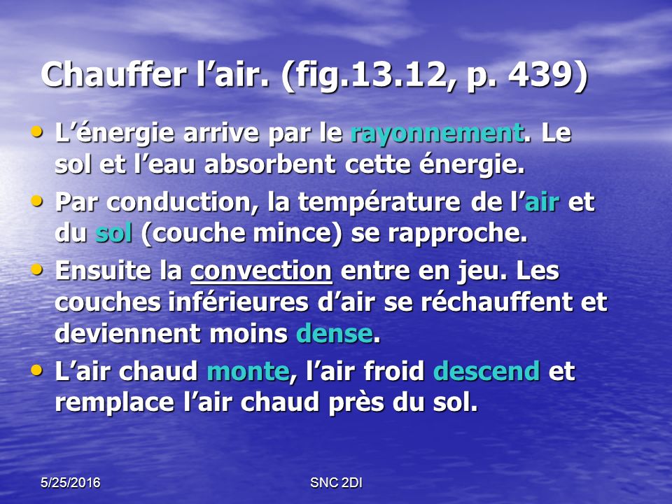 5/25/2016SNC 2DI Chauffer l’air. (fig.13.12, p. 439) L’énergie arrive par le rayonnement.