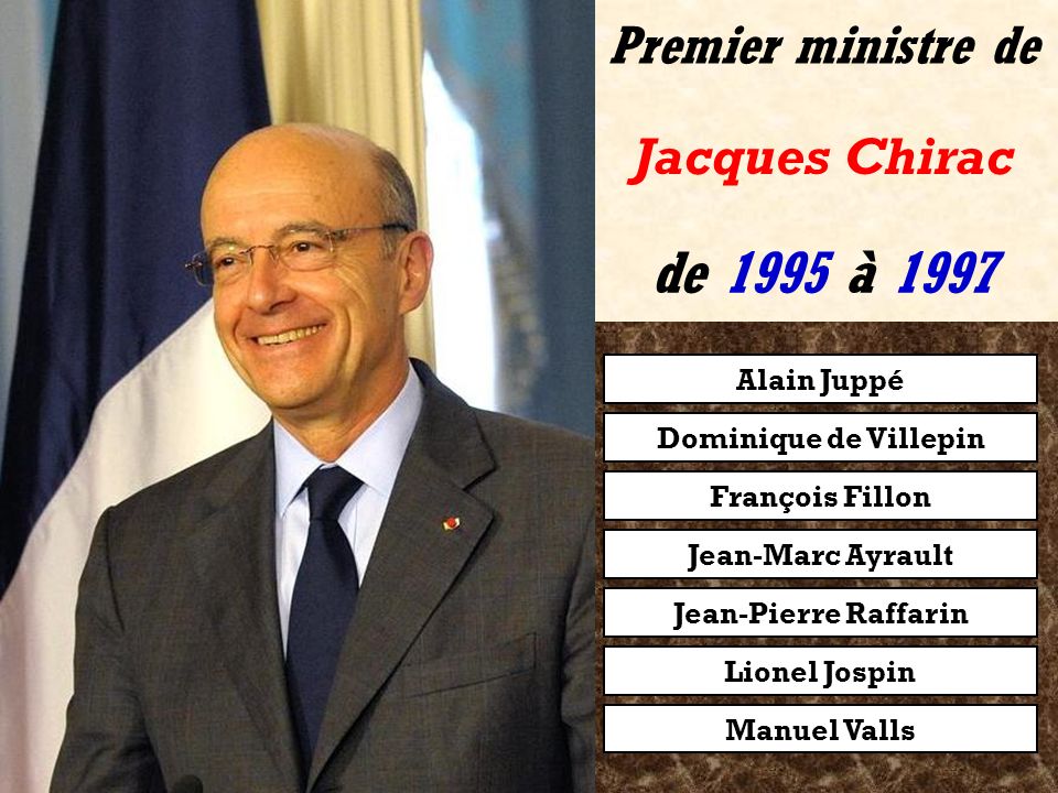Édouard Balladur Jacques Chirac Laurent Fabius Michel Rocard Pierre Bérégovoy Pierre Mauroy Édith Cresson de 1993 à 1995 Premier ministre de François Mitterrand