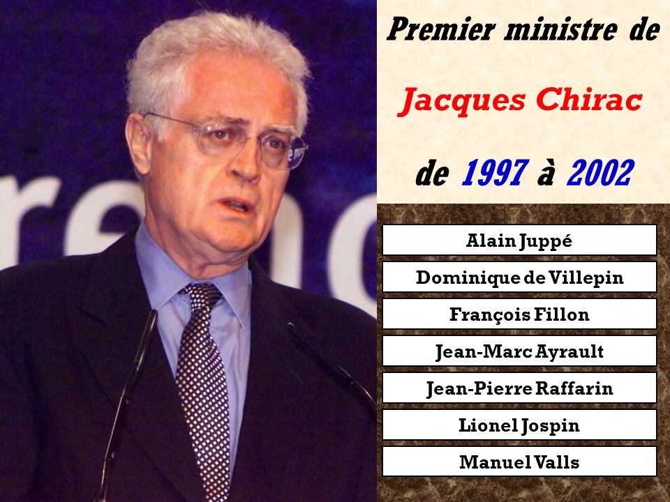 Dominique de Villepin François Fillon Jean-Marc Ayrault Jean-Pierre Raffarin Lionel Jospin Manuel Valls Alain Juppé de 1995 à 1997 Premier ministre de Jacques Chirac