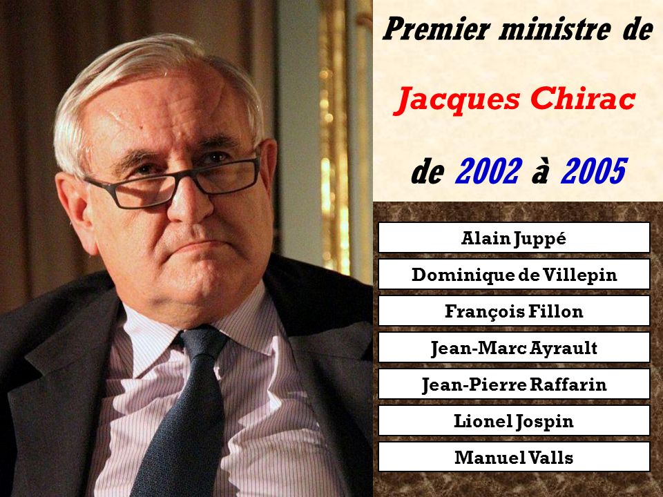 Dominique de Villepin François Fillon Jean-Marc Ayrault Jean-Pierre Raffarin Lionel Jospin Manuel Valls Alain Juppé de 1997 à 2002 Premier ministre de Jacques Chirac