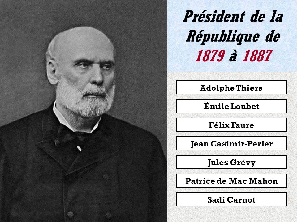 Patrice de Mac Mahon Jules Grévy Président de la République de 1873 à 1879 Adolphe Thiers Sadi Carnot Jean Casimir-Perier Félix Faure Émile Loubet