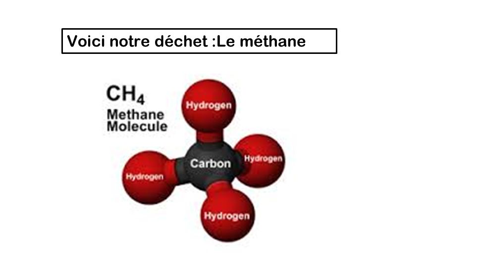 Voici notre déchet :Le méthane
