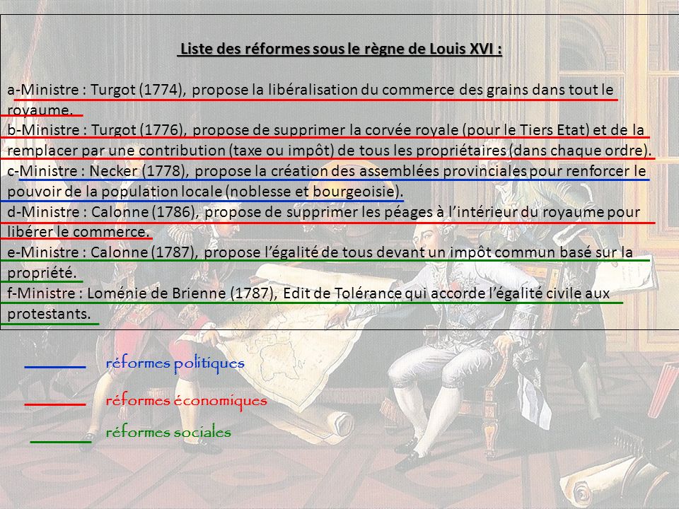 Liste des réformes sous le règne de Louis XVI : Liste des réformes sous le règne de Louis XVI : a-Ministre : Turgot (1774), propose la libéralisation du commerce des grains dans tout le royaume.