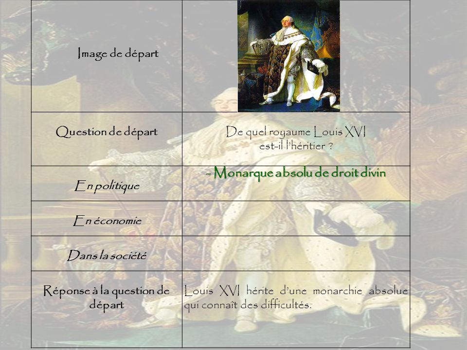 Image de départ Question de départDe quel royaume Louis XVI est-il l’héritier .