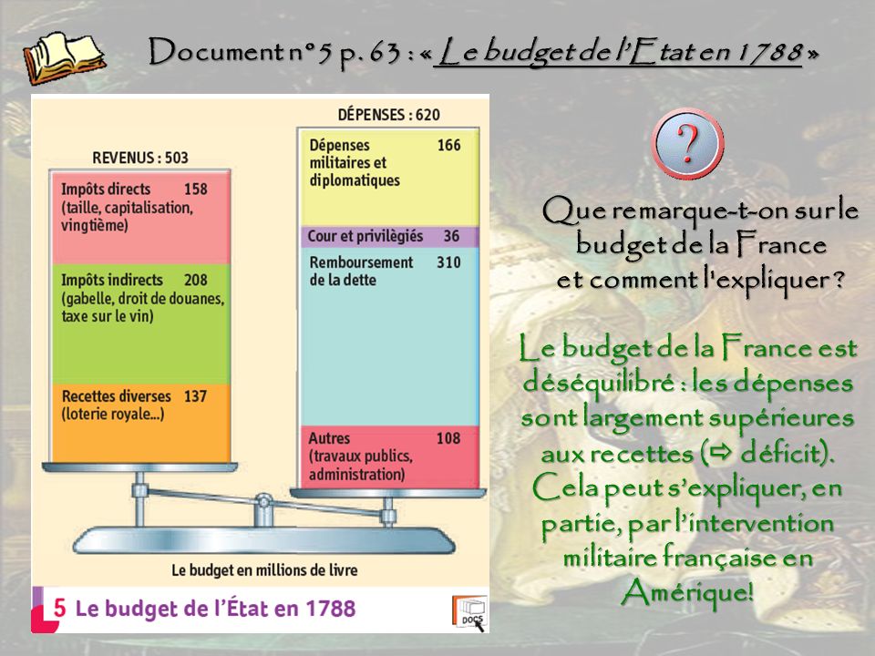 Document n°5 p. 63 : « Le budget de l’Etat en 1788 » Document n°5 p.