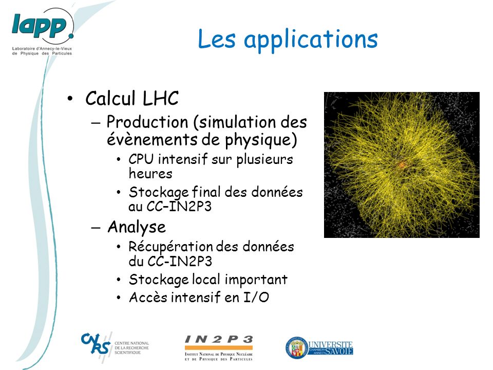 Les applications Calcul LHC – Production (simulation des évènements de physique) CPU intensif sur plusieurs heures Stockage final des données au CC–IN2P3 – Analyse Récupération des données du CC-IN2P3 Stockage local important Accès intensif en I/O