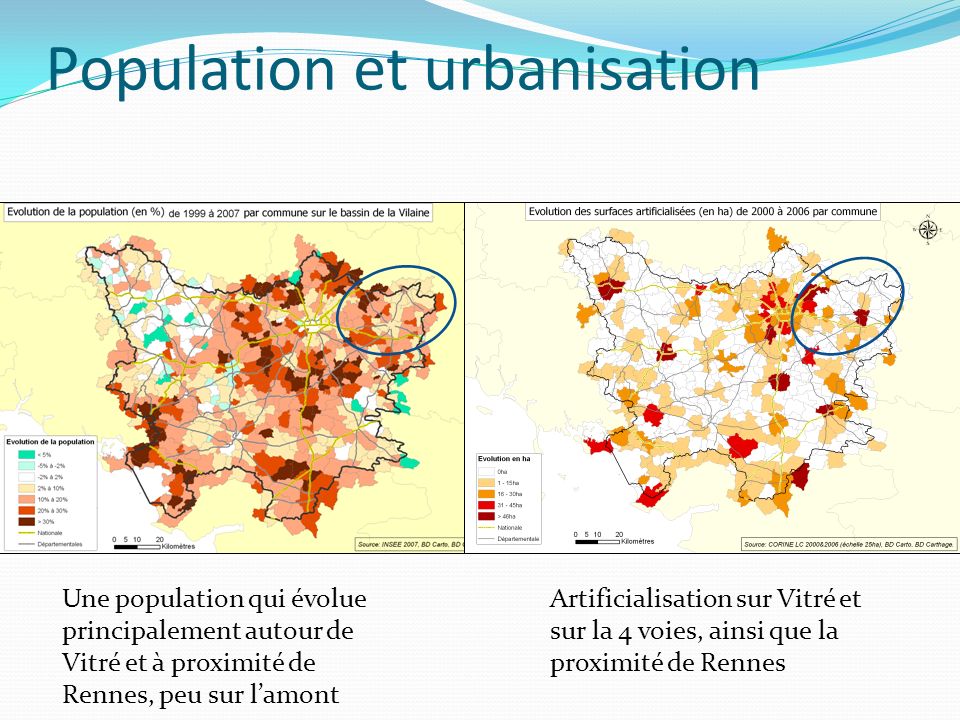Population et urbanisation Une population qui évolue principalement autour de Vitré et à proximité de Rennes, peu sur l’amont Artificialisation sur Vitré et sur la 4 voies, ainsi que la proximité de Rennes