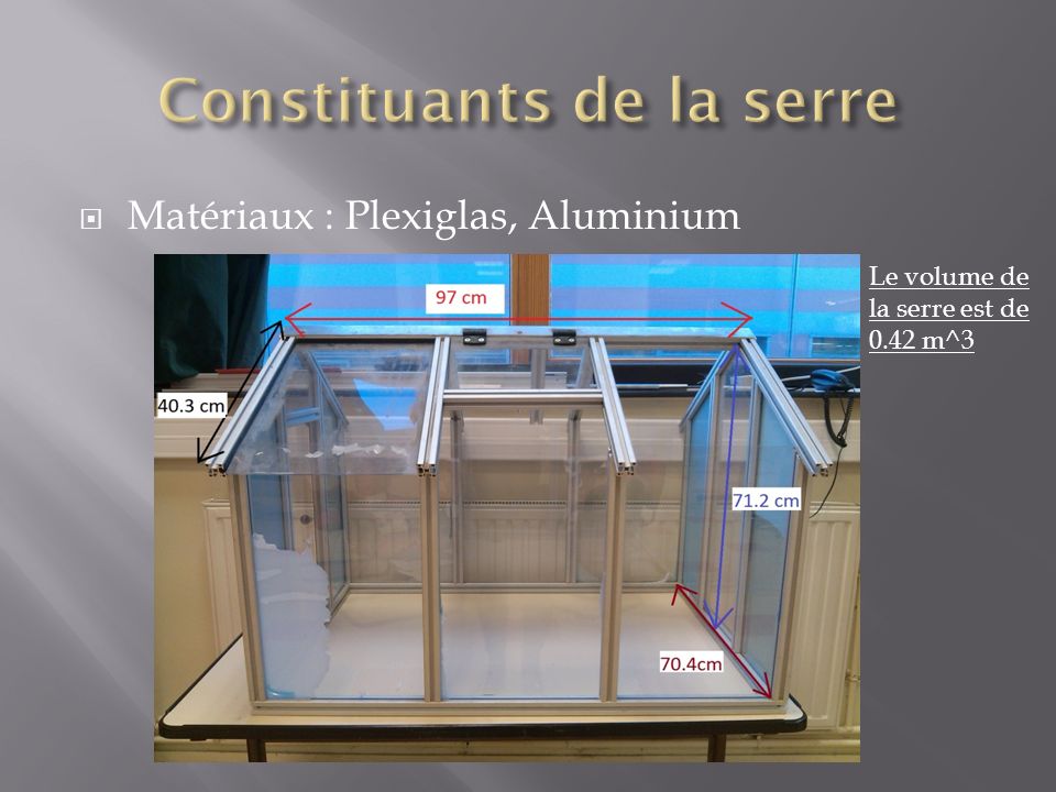 Matériaux : Plexiglas, Aluminium Le volume de la serre est de 0.42 m^3