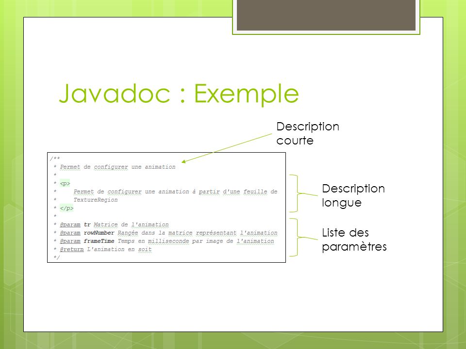 Javadoc : Exemple Description courte Description longue Liste des paramètres