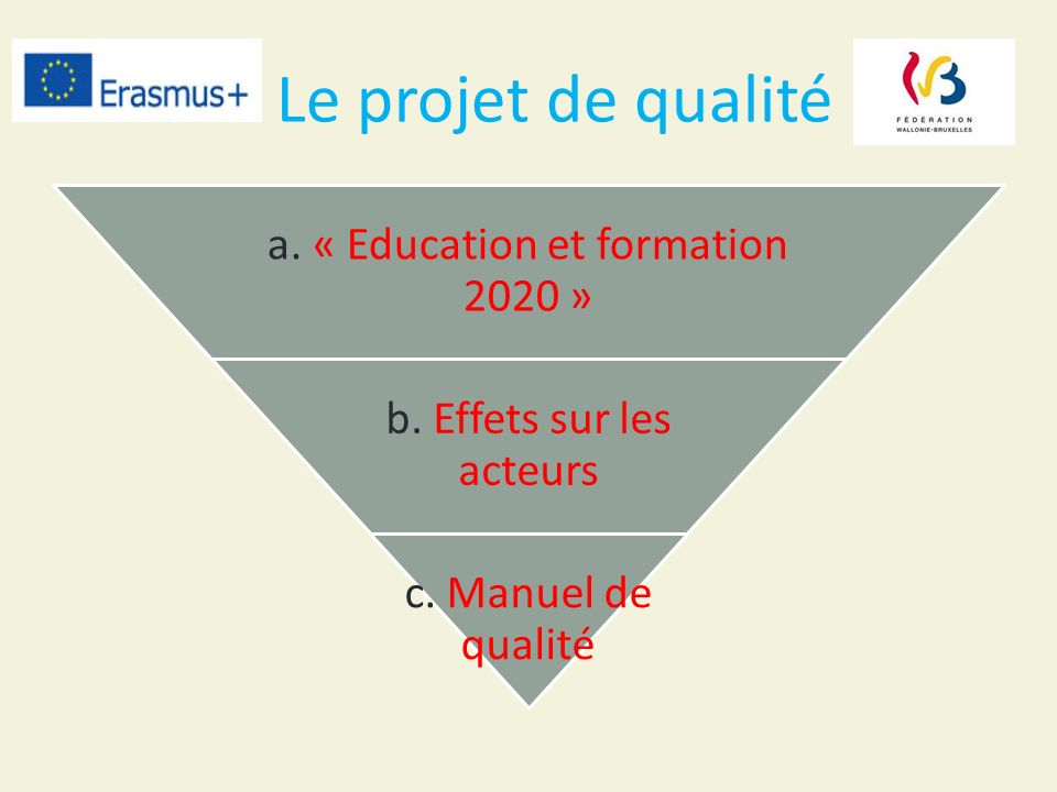 I. Le projet de qualité a. « Education et formation 2020 » b.