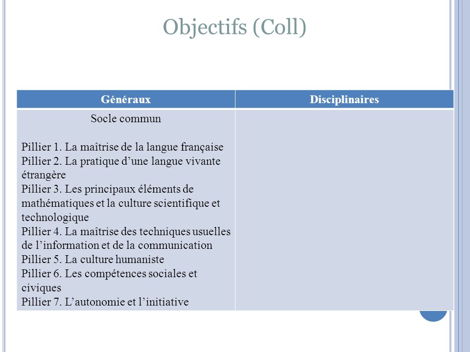 Objectifs (Coll) GénérauxDisciplinaires Socle commun Pillier 1.