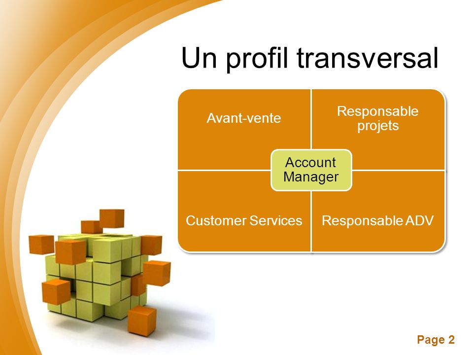 Page 2 Un profil transversal Avant-vente Responsable projets Customer ServicesResponsable ADV Account Manager
