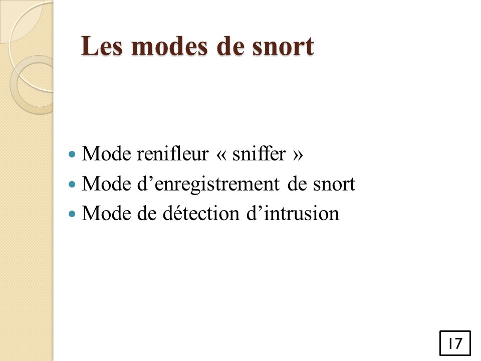 Les modes de snort Mode renifleur « sniffer » Mode d’enregistrement de snort Mode de détection d’intrusion 17