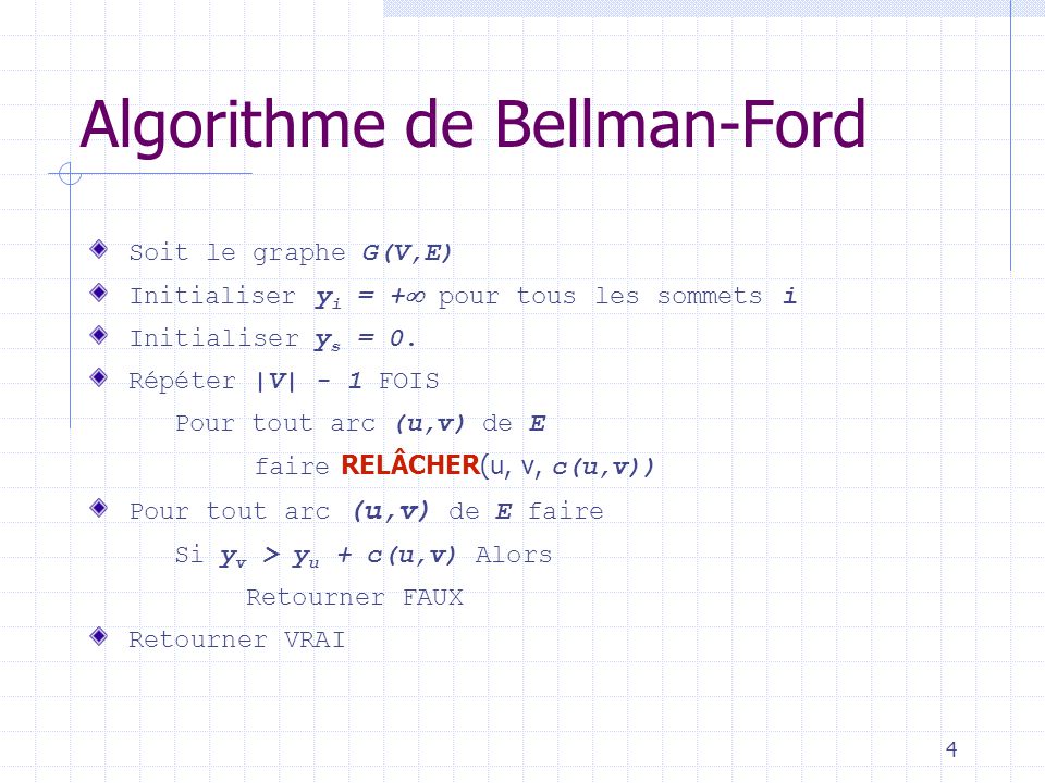Algorithme bellman ford
