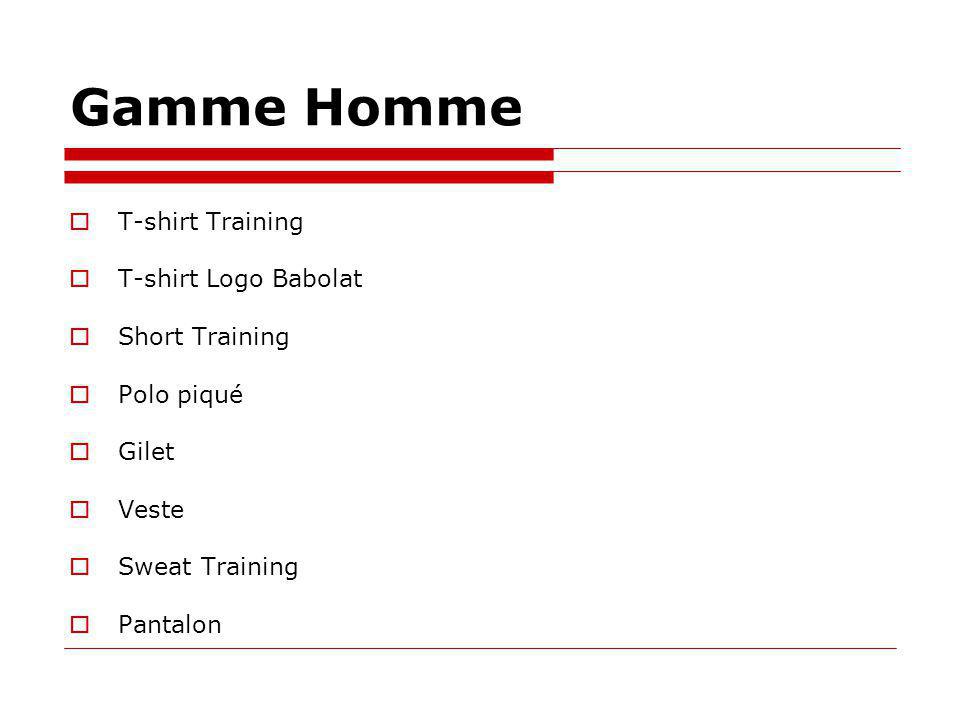 Gamme Homme T-shirt Training T-shirt Logo Babolat Short Training Polo piqué Gilet Veste Sweat Training Pantalon